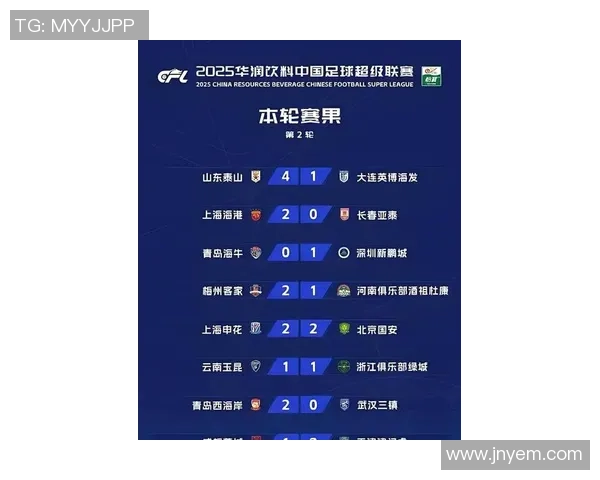 北京足球队在冠军赛中的强劲表现与战术分析 北京足球队在冠军赛中的强劲表现与战术分析