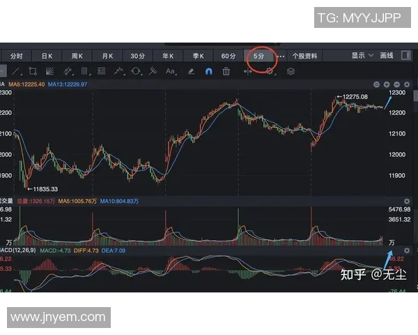 武汉篮球队与重庆篮球队赛后状态分析与复盘总结