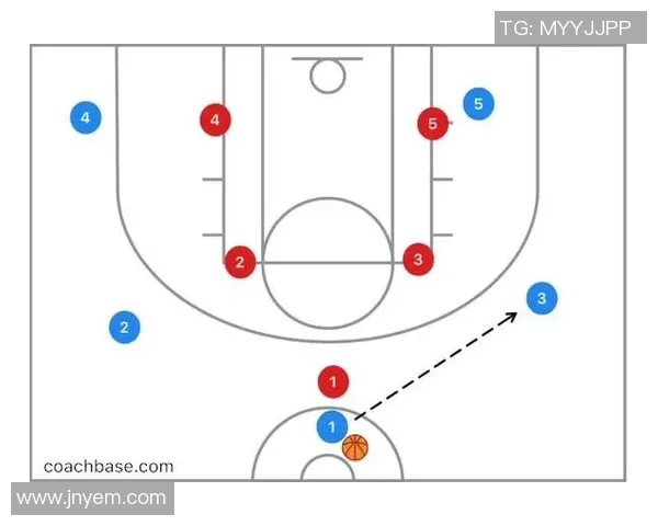 成都篮球队区域防守解析:战术深度与球员协作的完美结合 成都篮球队区域防守解析:战术深度与球员协作的完美结合