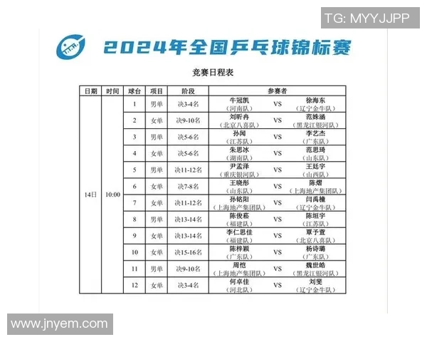 乒乓球比赛经验排行榜揭晓上海乒乓球队荣获第二名的背后故事