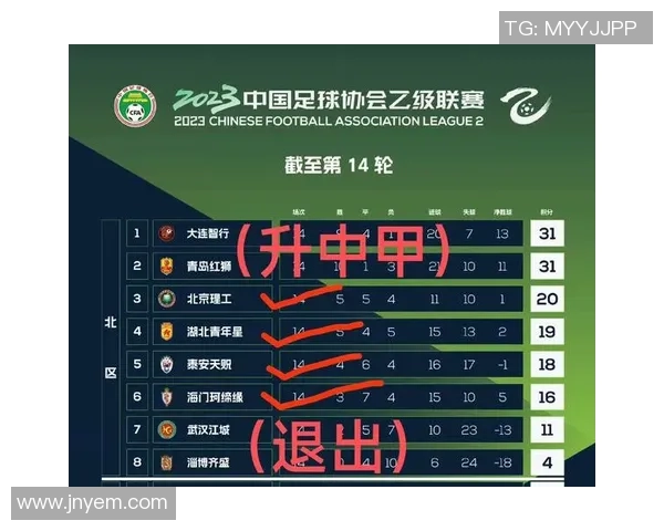 足球意识排行榜揭晓北京足球队荣登第十名引发热议 足球意识排行榜揭晓北京足球队荣登第十名引发热议