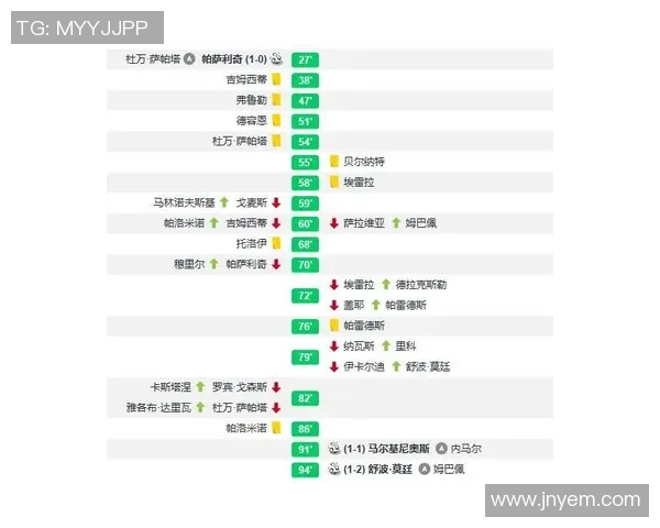 武汉篮球队与上海篮球队赛后复盘分析力量对比与战术探讨