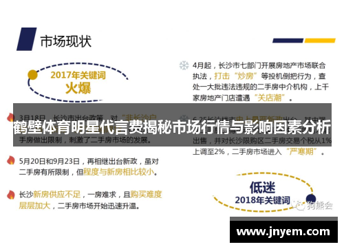 鹤壁体育明星代言费揭秘市场行情与影响因素分析